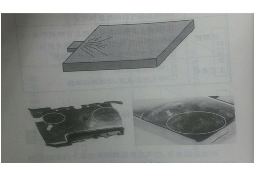 注塑(su)件缺陷(xiàn)示例